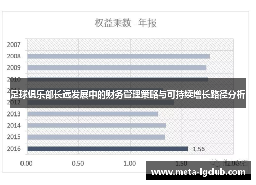足球俱乐部长远发展中的财务管理策略与可持续增长路径分析