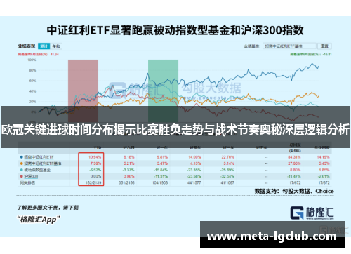 欧冠关键进球时间分布揭示比赛胜负走势与战术节奏奥秘深层逻辑分析