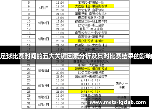 足球比赛时间的五大关键因素分析及其对比赛结果的影响 足球比赛时间的五大关键因素分析及其对比赛结果的影响